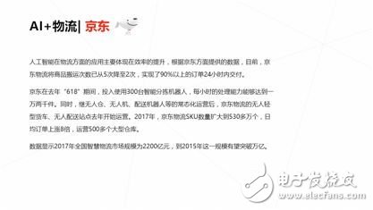 《2017年人工智能行業(yè)發(fā)展研究報(bào)告白皮書(shū)》發(fā)布