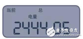 智能電表的秘密你都了解嗎？
