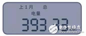 智能電表的秘密你都了解嗎？