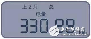 智能電表的秘密你都了解嗎？