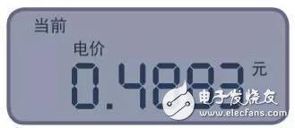 智能電表的秘密你都了解嗎？