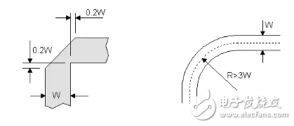 PCB科普：為啥PCB走線時最好不要出現(xiàn)銳角和直角？