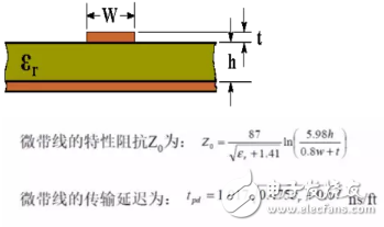 PCB科普：為啥PCB走線時最好不要出現(xiàn)銳角和直角？