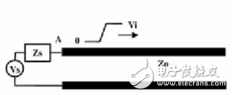 PCB科普：為啥PCB走線時最好不要出現(xiàn)銳角和直角？
