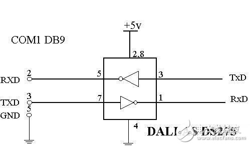 關(guān)于RS232、TTL電平轉(zhuǎn)換集成電路的簡單介紹