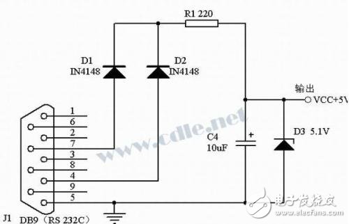關(guān)于RS232、TTL電平轉(zhuǎn)換集成電路的簡單介紹