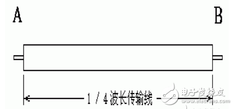 淺析RF天線中的兩個(gè)特殊的傳輸線段