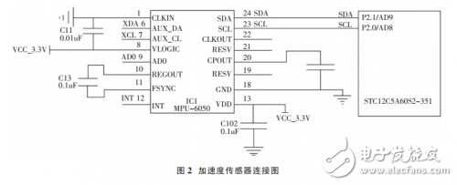 STC12C5A60S2-351單片機(jī)的電梯防墜梯液壓系統(tǒng)設(shè)計