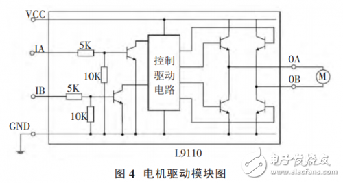 STC12C5A60S2-351單片機(jī)的電梯防墜梯液壓系統(tǒng)設(shè)計