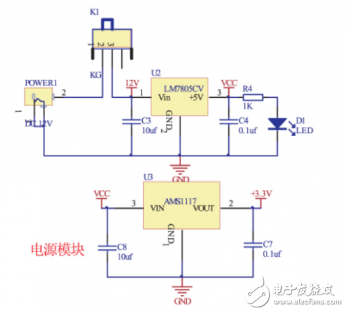 基于51單片機(jī)和IC射頻卡的射頻識(shí)別門(mén)禁系統(tǒng)設(shè)計(jì)