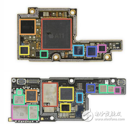 iPhone X拆解，揭露“齊劉?！焙碗p電池的秘密