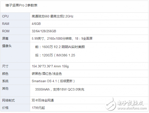 錘子新品發(fā)布：最便宜的驍龍660手機(jī)性能全面回顧