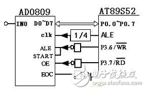 腹腔壓力動(dòng)態(tài)測(cè)量?jī)x的技術(shù)原理詳解