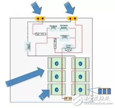 純電動車短路保護設計有哪些？單體短路測試的要求？