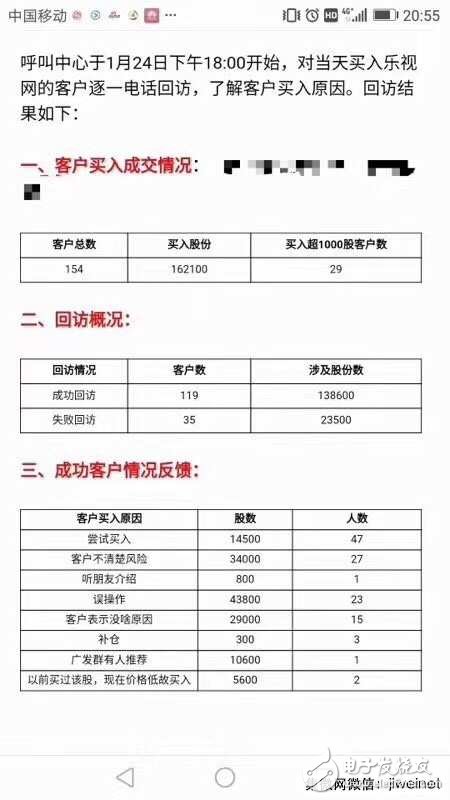 三星懟小米:你咋成印度第一大手機(jī)廠了？
