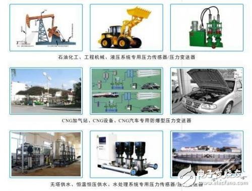 壓力傳感器應用全解析，工業(yè)領域必不可少