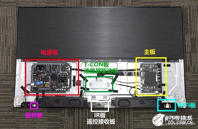 真的值5999元？暴力拆解高端互聯(lián)網(wǎng)電視