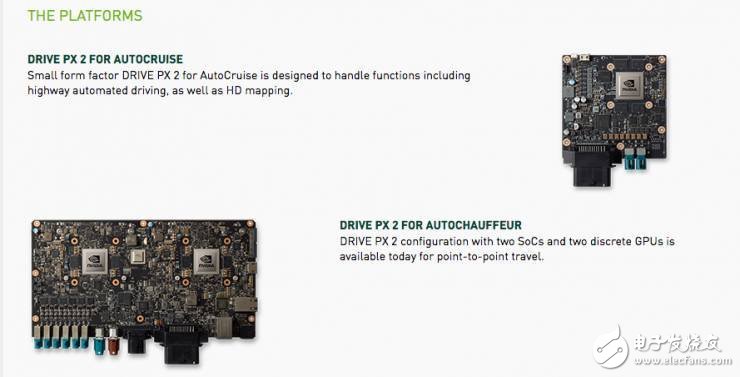 特斯拉Autopilot2.0計算單元全拆解，英偉達PX 2到底長什么樣？