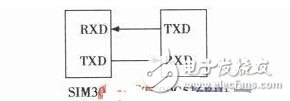 基于增強型51單片機的智能藥箱的設計方案解析