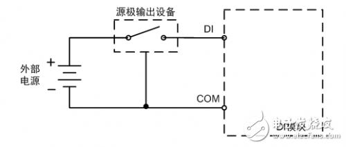 數(shù)字輸出傳感器中的數(shù)字量設(shè)計