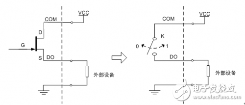 數(shù)字輸出傳感器中的數(shù)字量設(shè)計