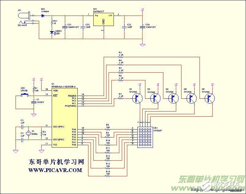 HT48R50A 點(diǎn)陣顯示程序