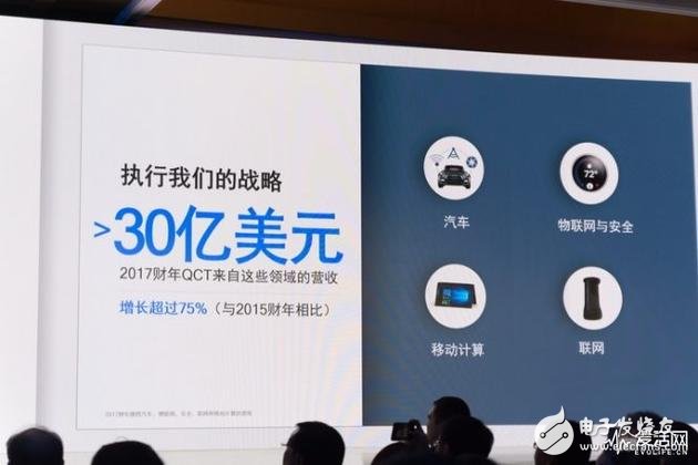 高通首發(fā)5G網(wǎng)絡(luò)技術(shù)推進報告匯總