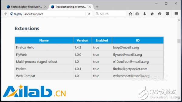 Mozilla添加FlyWeb物聯(lián)網(wǎng)擴(kuò)展作Firefox系統(tǒng)插件