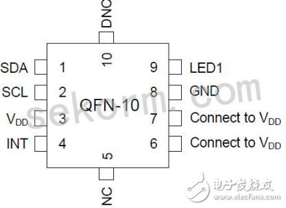 紅外接近傳感器Si1141設(shè)計(jì)方案簡(jiǎn)析
