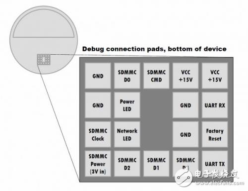 亞馬遜Echo變竊聽器，官方：二手切記不要買