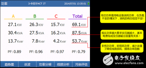 企業(yè)能源治理問題如何解決？