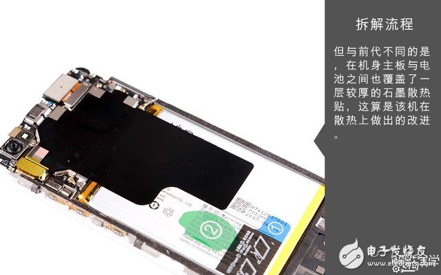 著重強調(diào)散熱設計 vivo X9s拆解圖賞