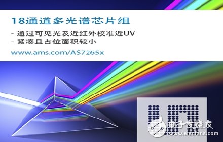 艾邁斯半導體推出AS7265x緊湊型18通道芯片組，擴展數(shù)字多光譜產(chǎn)品系列