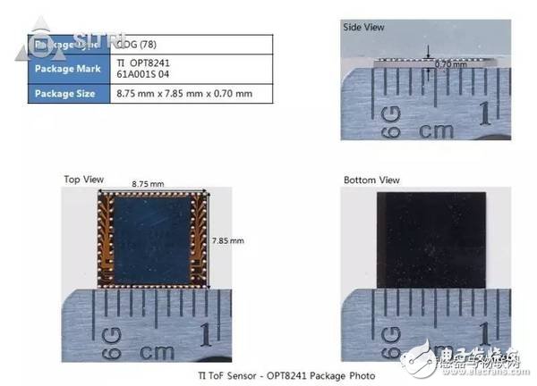拆解對比OPT8241和VL53L0X：TI和ST的ToF傳感器工藝有何大不同？