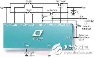 如何實現(xiàn)電動汽車電源控制和遙測？