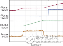 如何實現(xiàn)電動汽車電源控制和遙測？