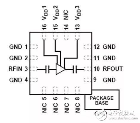 電源時(shí)序留個(gè)心，偏置不“跑偏”！