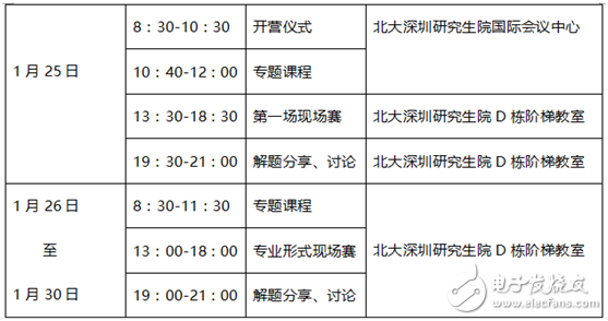 寒武紀(jì)智能攜手北大、港科大 首次發(fā)力ACM領(lǐng)域