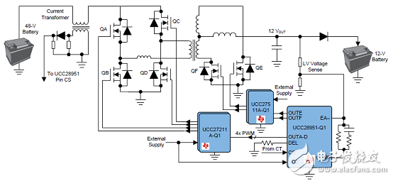 TI TIDA－01407 400W 48V汽車(chē)電源參考設(shè)計(jì)