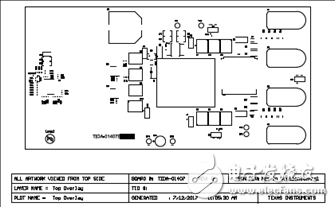 TI TIDA－01407 400W 48V汽車(chē)電源參考設(shè)計(jì)