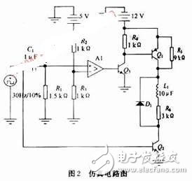 Multisim7.0特點及在發(fā)動機驅(qū)動設(shè)計及仿真的應(yīng)用