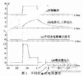 Multisim7.0特點及在發(fā)動機驅(qū)動設(shè)計及仿真的應(yīng)用