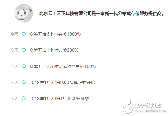 “我家云”十分鐘眾籌破百萬，區(qū)塊鏈與分布式技術當真可以重新定義存儲？