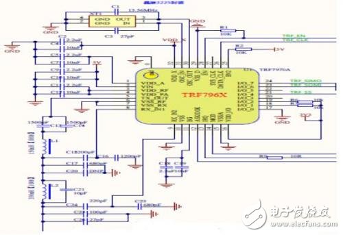 NFC智能電視結(jié)構(gòu)分析介紹