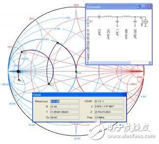 NFC智能電視結(jié)構(gòu)分析介紹