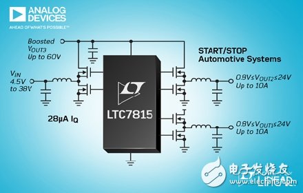 ADI宣布推出一款高頻、三路輸出、同步 DC／DC 控制器