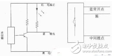 機械手運動控制系統(tǒng)設計