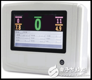ARM核心板在動態(tài)尿量監(jiān)測儀中的應(yīng)用