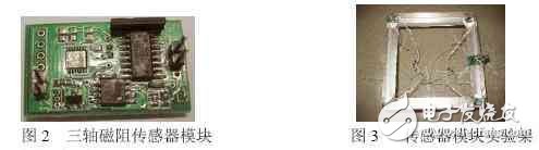 內(nèi)膠囊內(nèi)窺鏡磁場(chǎng)定位檢測(cè)系統(tǒng)的設(shè)計(jì)