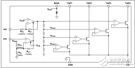[原創(chuàng)] Microchip CL88020 120VAC 8．5W離線LED驅(qū)動方案